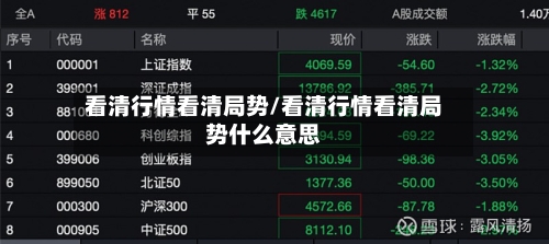 看清行情看清局势/看清行情看清局势什么意思