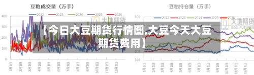 【今日大豆期货行情图,大豆今天大豆期货费用】