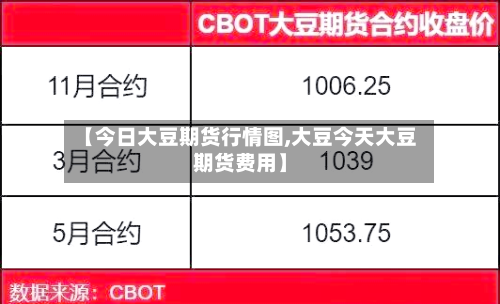 【今日大豆期货行情图,大豆今天大豆期货费用】-第2张图片