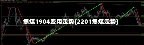 焦煤1904费用走势(2201焦煤走势)