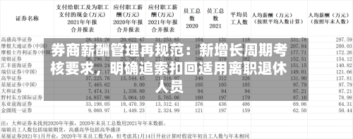 券商薪酬管理再规范：新增长周期考核要求，明确追索扣回适用离职退休人员-第2张图片