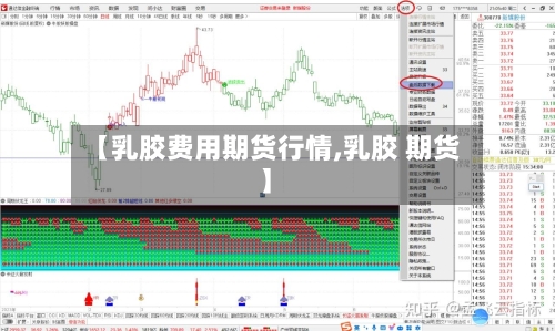 【乳胶费用期货行情,乳胶 期货】-第1张图片