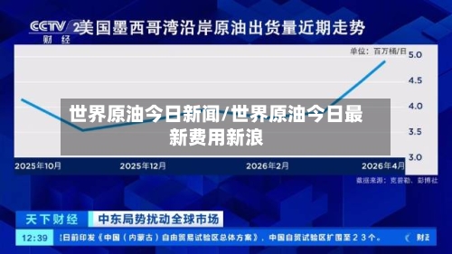 世界原油今日新闻/世界原油今日最新费用新浪