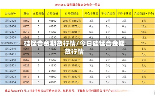 硅锰合金期货行情/今日硅锰合金期货行情