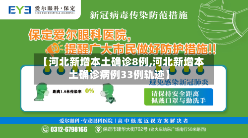 【河北新增本土确诊8例,河北新增本土确诊病例33例轨迹】-第1张图片