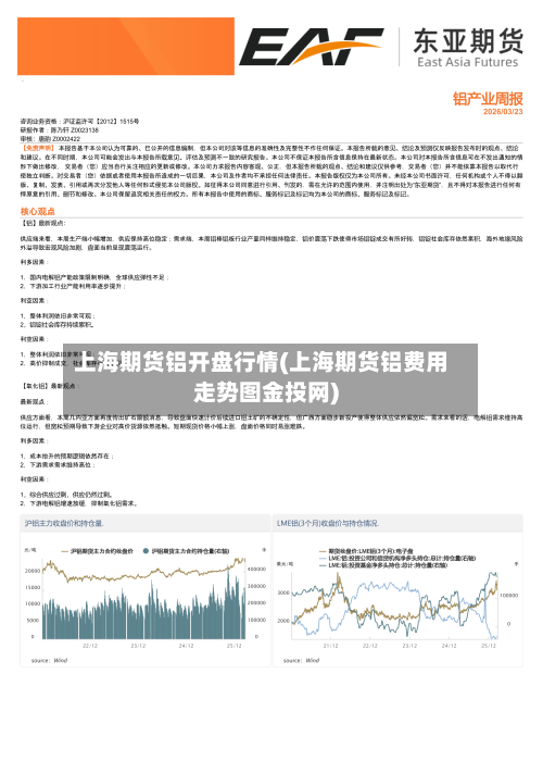 上海期货铝开盘行情(上海期货铝费用走势图金投网)-第2张图片