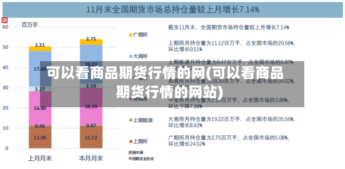 可以看商品期货行情的网(可以看商品期货行情的网站)