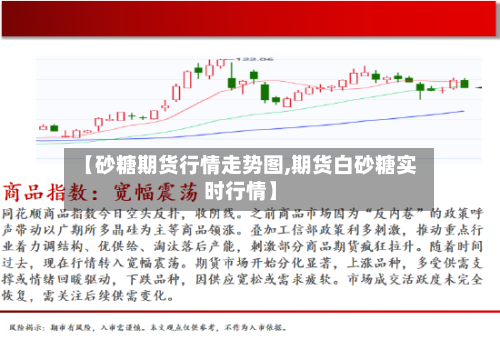 【砂糖期货行情走势图,期货白砂糖实时行情】