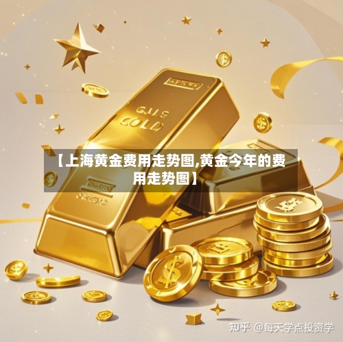 【上海黄金费用走势图,黄金今年的费用走势图】-第1张图片