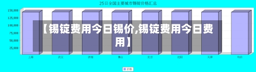 【锡锭费用今日锡价,锡锭费用今日费用】