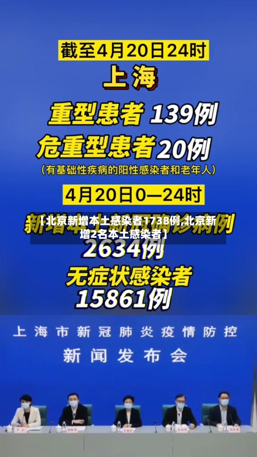 【北京新增本土感染者1738例,北京新增2名本土感染者】
