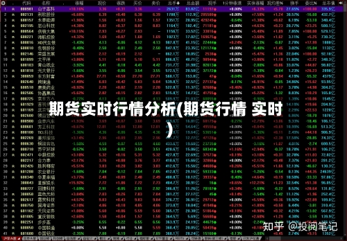 期货实时行情分析(期货行情 实时)