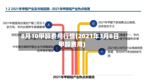 8月10甲醇费用行情(2021年3月8日甲醇费用)-第1张图片