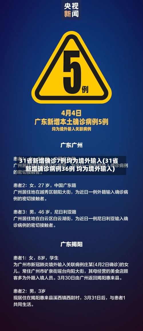 31省新增确诊7例均为境外输入(31省新增确诊病例36例 均为境外输入)