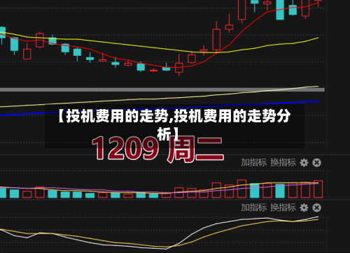 【投机费用的走势,投机费用的走势分析】