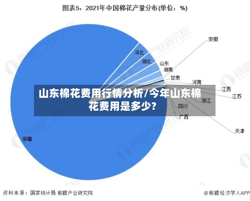 山东棉花费用行情分析/今年山东棉花费用是多少?