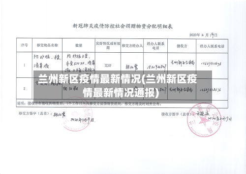 兰州新区疫情最新情况(兰州新区疫情最新情况通报)