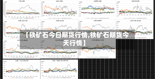 【铁矿石今日期货行情,铁矿石期货今天行情】