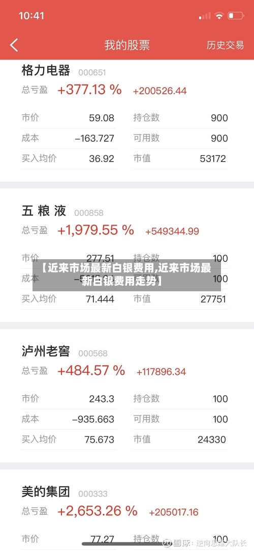 【近来市场最新白银费用,近来市场最新白银费用走势】