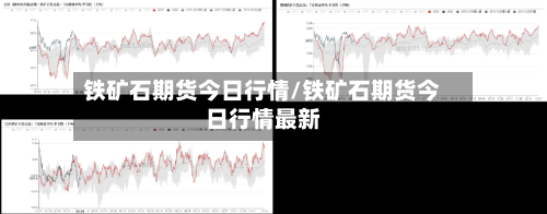 铁矿石期货今日行情/铁矿石期货今日行情最新-第2张图片