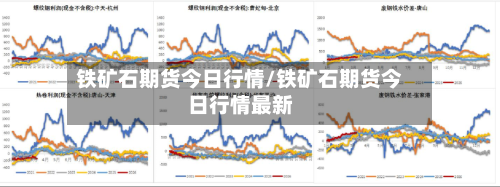 铁矿石期货今日行情/铁矿石期货今日行情最新