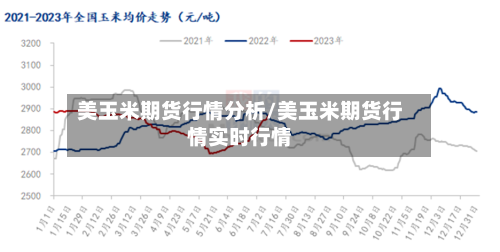 美玉米期货行情分析/美玉米期货行情实时行情