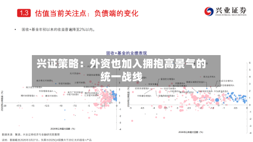兴证策略：外资也加入拥抱高景气的统一战线-第3张图片