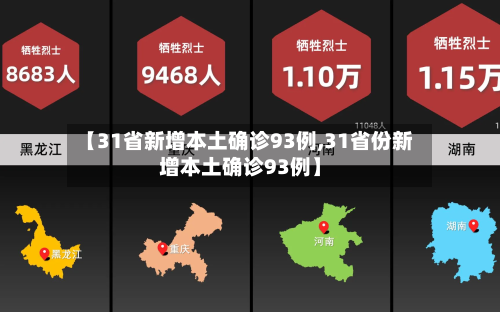 【31省新增本土确诊93例,31省份新增本土确诊93例】-第2张图片