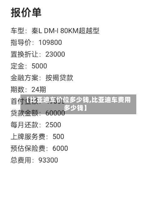 【比亚迪车价位多少钱,比亚迪车费用多少钱】