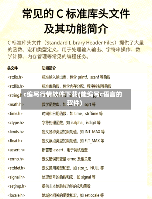 c编写行情软件下载(能编写c语言的软件)-第2张图片