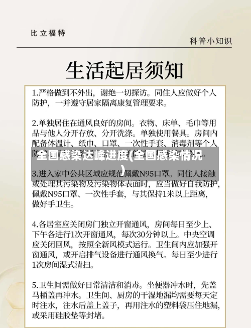 全国感染达峰进度(全国感染情况)