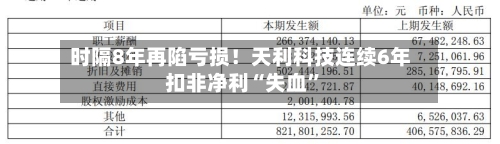 时隔8年再陷亏损！天利科技连续6年扣非净利“失血”-第2张图片