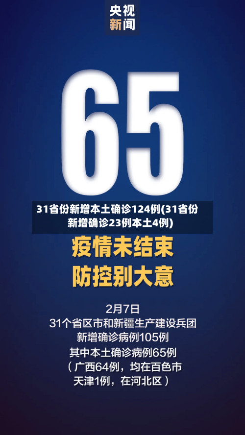 31省份新增本土确诊124例(31省份新增确诊23例本土4例)-第1张图片