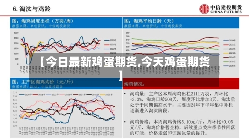 【今日最新鸡蛋期货,今天鸡蛋期货】