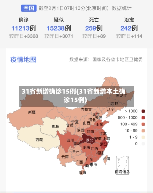 31省新增确诊15例(31省新增本土确诊15例)