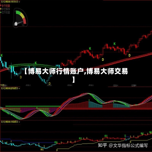 【博易大师行情账户,博易大师交易】