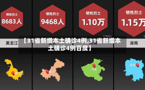【31省新增本土确诊4例,31省新增本土确诊4例百度】