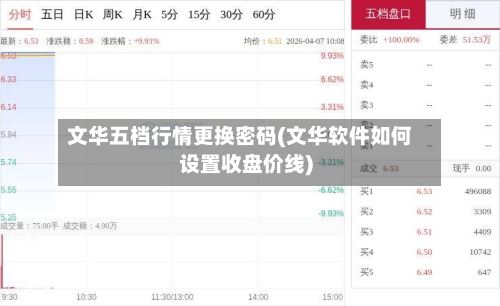 文华五档行情更换密码(文华软件如何设置收盘价线)-第2张图片