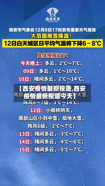【西安疫情最新报道,西安疫情最新报道今天】