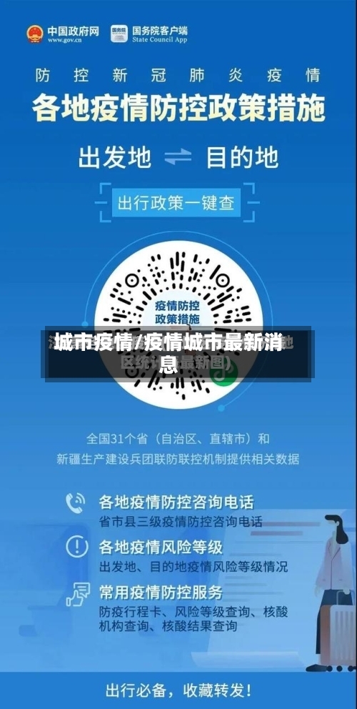 城市疫情/疫情城市最新消息