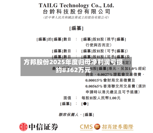 方邦股份2025年度归母净利润亏损约8362万元