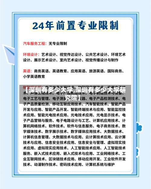 【深圳有多少大学,深圳有多少大学研究院】