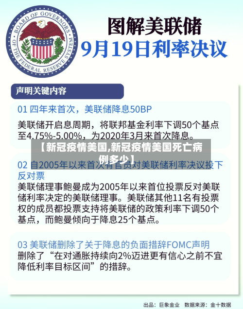 【新冠疫情美国,新冠疫情美国死亡病例多少】