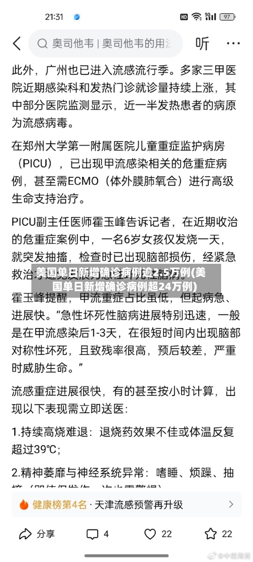美国单日新增确诊病例逾2.5万例(美国单日新增确诊病例超24万例)-第2张图片