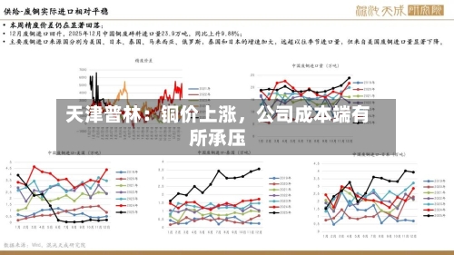 天津普林：铜价上涨，公司成本端有所承压