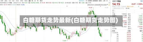 白糖期货走势最新(白糖期货走势图)