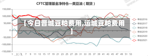 【今日晋城豆粕费用,运城豆粕费用】