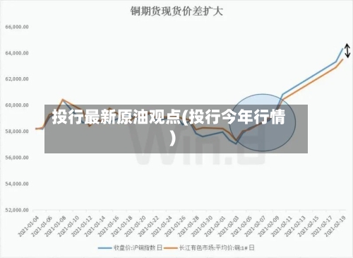 投行最新原油观点(投行今年行情)