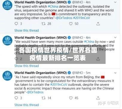 各国疫情世界疫情/世界各国疫情最新排名一览表-第3张图片