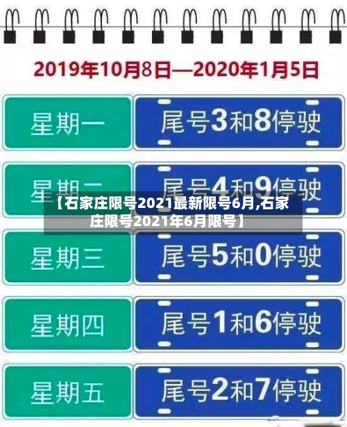【石家庄限号2021最新限号6月,石家庄限号2021年6月限号】